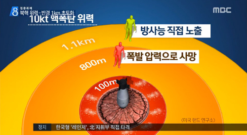 9월 10일자 MBC 뉴스데스크 화면 갈무리.