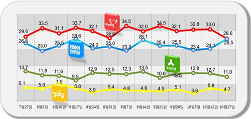 <자료출처=알앤써치>