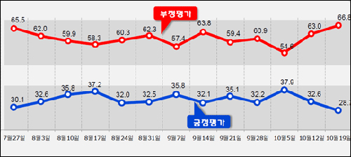 <자료출처=알앤써치>