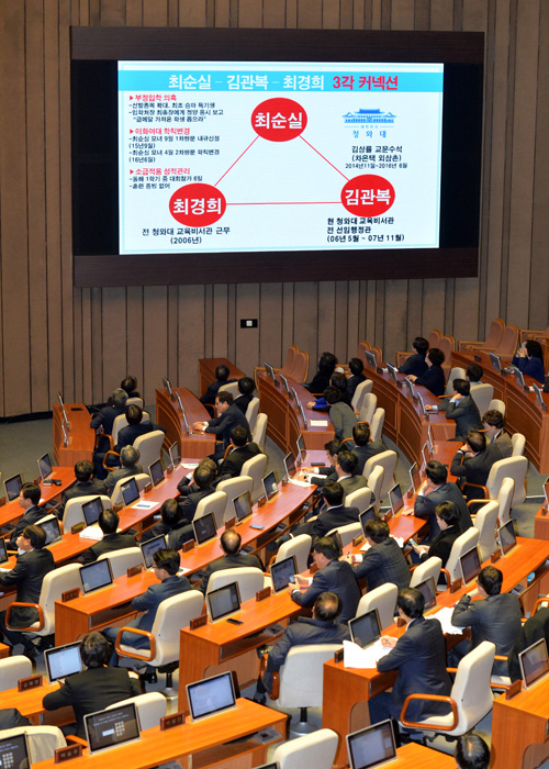 안민석 더불어민주당 의원이 11일 오전 서울 여의도 국회에서 열린 본회의 '최순실 게이트'의 진상을 규명하기 위한 긴급현안질문을 조윤선 문화체육관광부 장관에게 하고 있다. <사진제공=뉴시스>