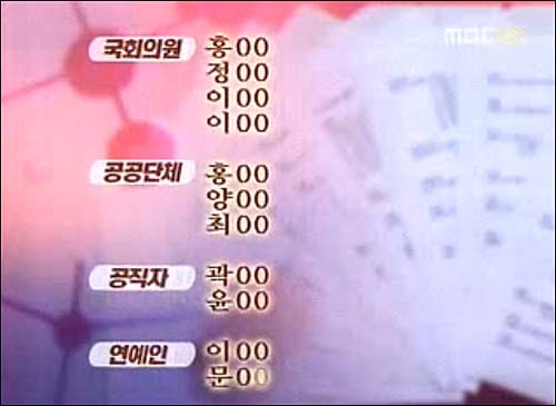 2010년 11월 5일자 MBC 뉴스데스크<‘줄기세포’ 국내에서 불법시술> 리포트 <사진=MBC 해당 보도 화면캡처>