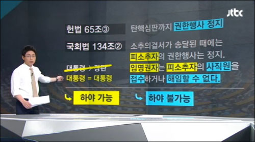 <사진출처=JTBC 화면캡처>