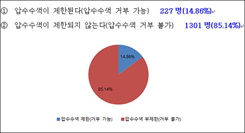 <자료출처=서울지방변호사회>