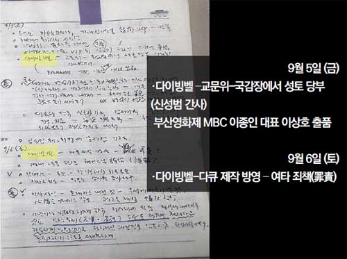 김영한 전 민정수석의 업무수첩을 통해 박근혜 정권의 면밀한 다이빙벨 상영방해 작전이 속속 드러난 가운데, 해외 영화제 초청도 막은게 아니냐는 의혹이 제기됐다.