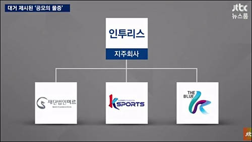 <사진출처=JTBC 화면캡처>