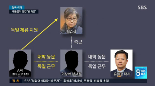 <사진출처=SBS 화면캡처>