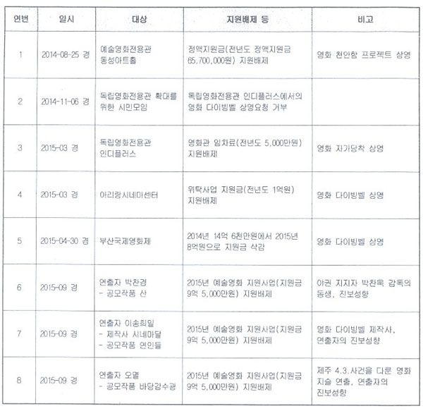 <이미지출처=매일경제신문 인터넷판>