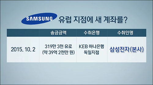 <사진출처=SBS 화면캡처>