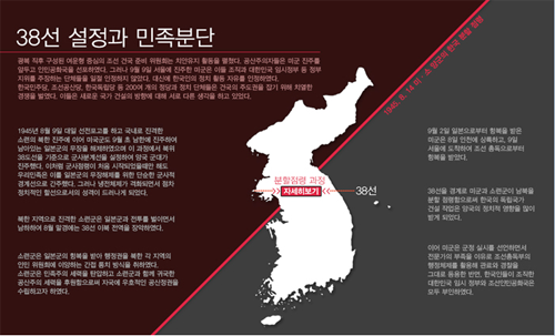 ▲ <자료출처=국가보훈처>