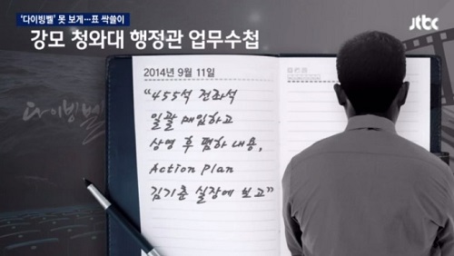 ▲ <이미지출처=JTBC 보도 영상 캡처>