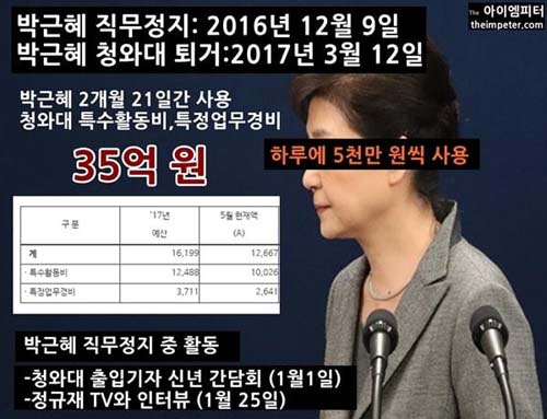 ▲ <사진출처=아이엠피터 블로그>