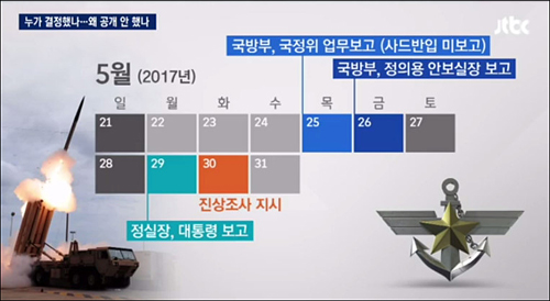 ▲ <사진출처=JTBC 화면캡처>