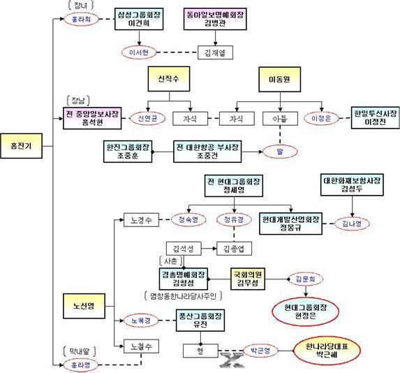 ▲ <사진출처=전자족보 도서관>