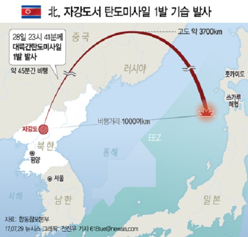 ▲ 28일 23시 41분께 북한이 자강도 무평리 일대에서 동해상으로 탄도미사일 1발을 발사했다. <사진제공=뉴시스>