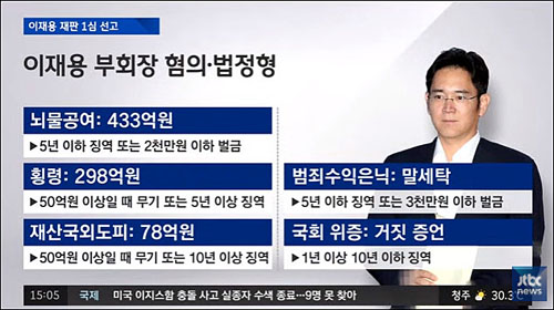 ▲ <사진출처=JTBC 화면캡처>