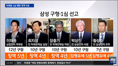 ▲ <사진출처=JTBC 화면캡처>