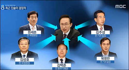 ▲ <사진출처=MBC 화면캡처>