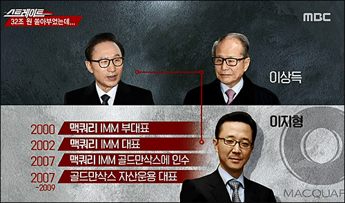 ▲ <사진출처=MBC 화면캡처>