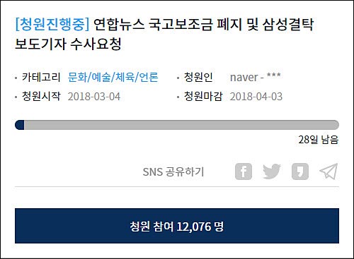 ▲ <사진 = 청와대 홈페이지 국민청원 게시판 화면캡처>