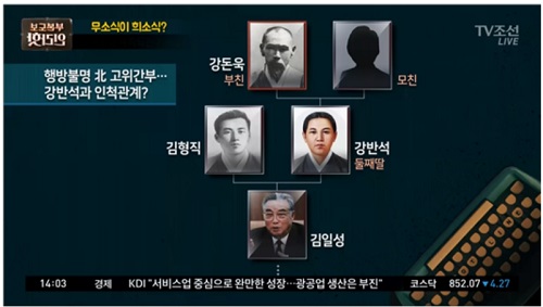 ▲ TV조선 <보도본부 핫라인>(5/8) 화면 갈무리