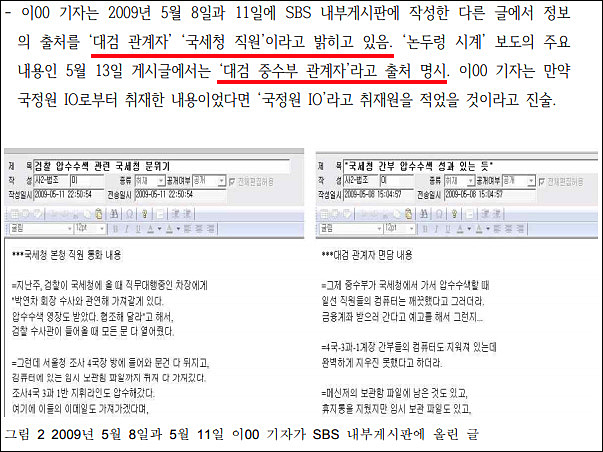 ▲ 2009년 5월 13일 SBS 8뉴스 <“시계, 논두렁에 버렸다”> 보도경위 진상조사 결과 보고서 <자료출처=SBS 노조>