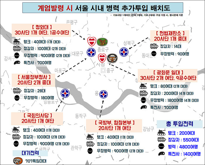 ▲ <이미지 출처=군인권센터>