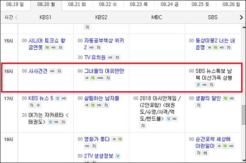 ▲ 21차 남북 이산가족 상봉일인 20일 남측 1차 상봉 대상자들이 강원 고성군 동해선 남북출입사무소(CIQ)에 도착해 출경수속을 위해 이동하고 있다. 2년 10개월 만에 열리는 이산가족 상봉은 20일부터 26일까지 금강산에서 진행된다. <사진=뉴스통신취재단, 뉴시스>