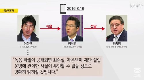 ▲ <이미지출처='뉴스타파' 보도영상 캡쳐>