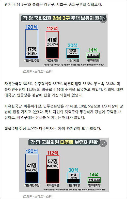 ▲ <이미지 출처=포털사이트 노컷뉴스 기사 캡처>