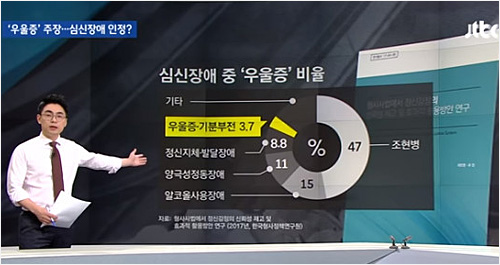 ▲ <사진출처=JTBC 화면캡처>