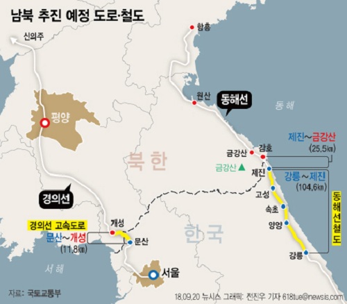 ▲ 남북 추진 예정 도로 및 철도. <그래픽 제공=뉴시스>