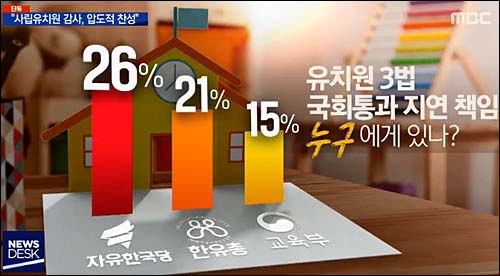 ▲ <사진출처=MBC 화면캡처>