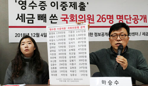 ▲ 하승수 '세금도둑잡아라' 공동대표가 4일 오전 서울 중구 뉴스타파 회의실에서 '영수증 이중제출' 세금 빼 쓴 국회의원 26명 명단공개 기자회견을 하고 있다. <사진제공=뉴시스>