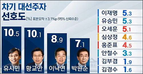 ▲ <이미지 출처=MBC 화면캡처>