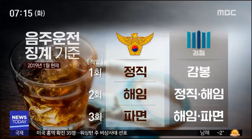 ▲ <사진출처=MBC 화면캡처>