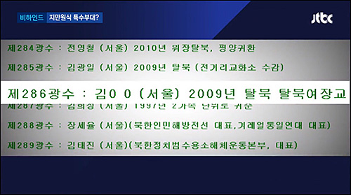 ▲ <사진출처=JTBC 화면캡처>