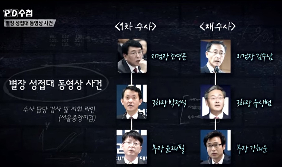 ▲ <이미지 출처=MBC 'PD수첩' 화면 캡처>