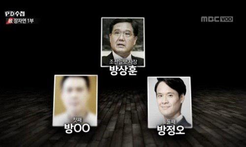 ▲ <이미지출처=2018년 7월 24일 MBC PD수첩, 고 장자연 1부 방영분 캡처>