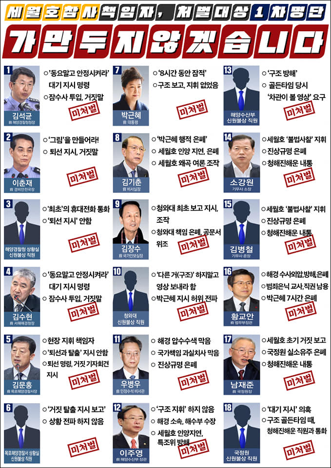 ▲ <이미지 출처=4·16연대 페이스북>