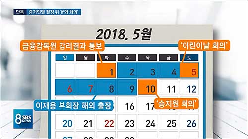 ▲ <이미지 출처=SBS 화면 캡처>