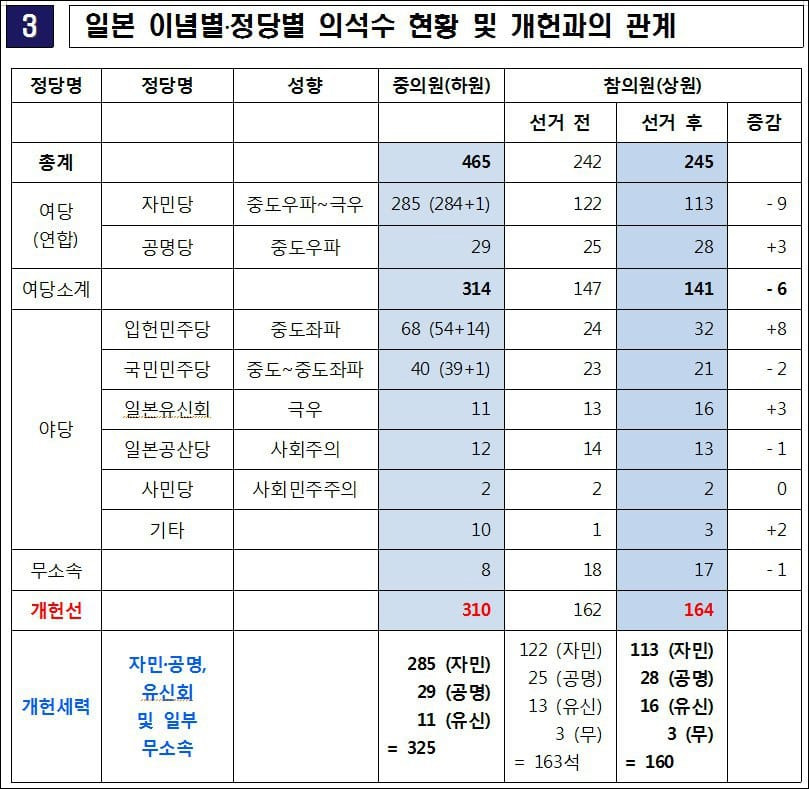 ▲ <이미지 출처=김성환 더불어민주당 의원 페이스북>