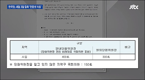 ▲ <이미지 출처=JTBC 화면 캡처>