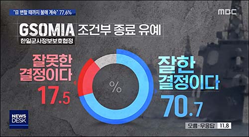 ▲ <이미지 출처=MBC 화면 캡처>
