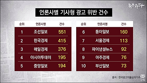 ▲ <이미지 출처=뉴스타파 보도영상 캡쳐>