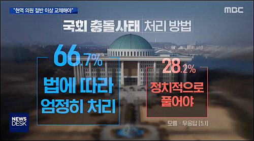 ▲ <이미지 출처=MBC 화면 캡처>