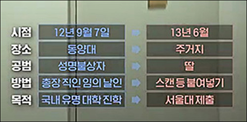 ▲ <이미지 출처=MBC 화면 캡처>