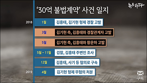 ▲ <이미지 출처=뉴스타파 보도영상 캡처>