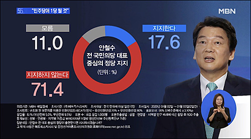 ▲ <이미지 출처=MBN 화면 캡처>