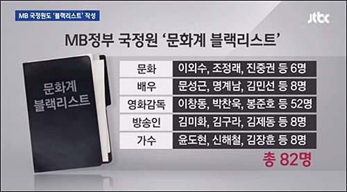 ▲ <이미지 출처=JTBC 화면 캡처>