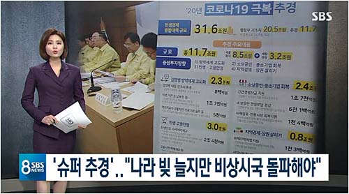 ▲ <이미지 출처=SBS 화면 캡처>